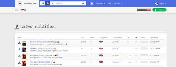 Podnapisi Websites to Download Subtitles