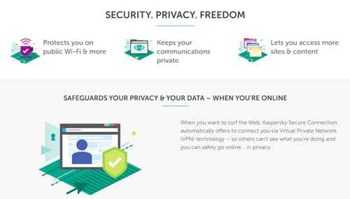 kaspersky best free vpn service