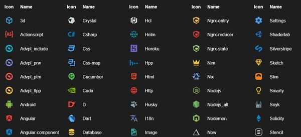 material theme icon extension