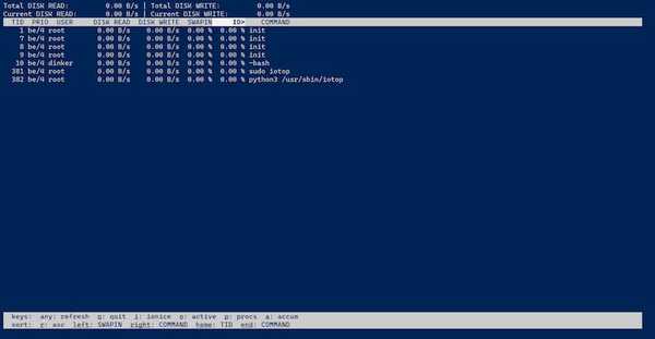 IOTOP disk usage monitoring tool for linux